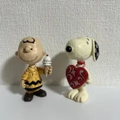 【JIM SHORE】チャーリーブラウン アイスクリーム とスヌーピー2点セット