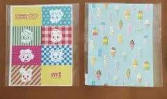 Item thumbnail for item d5e61e43-fa14-4167-8fdf-14cf62db7848