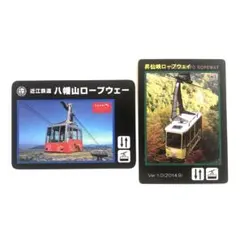 Item thumbnail for item 8650c709-3b41-4e57-8bc0-7a4720a5d4d6