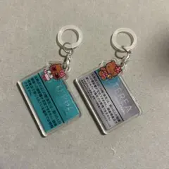 アンブレラマーカー