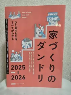 すずこ＠初心者様 リクエスト 2点 まとめ商品