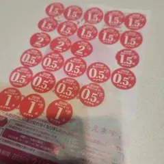 ヤマザキ春のパンまつり2026シール