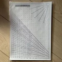 Item thumbnail for item 4b60ca08-9510-4d9d-b5e3-6807500ba76f