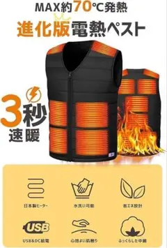 電熱ベスト ヒーターベスト 速暖 メンズ レディース 防寒対策 屋外作業