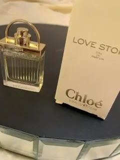 Chloeパヒューム