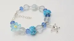 Item thumbnail for item fcafb718-f0f2-42dc-9eaa-58b21d3a9420