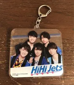 hihi jets