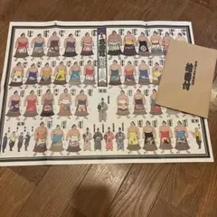 相撲　平成15年　　春場所絵番付