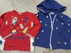 Item thumbnail for item 62f11bfe-8de0-4691-9095-d4ecd6665f0f