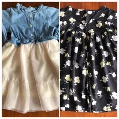 Item thumbnail for item 6e64b25d-6013-4397-a8c0-e89fcce12a06