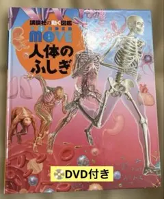 講談社の動く図鑑WONDER MOVE 『人体のふしぎ』