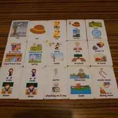 KIDS NAVI 英語学習フラッシュカード 141枚のサムネイル