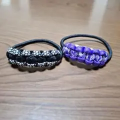 Item thumbnail for item 086dc4a9-462b-470f-8369-710349d30215