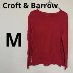 Item thumbnail for item 1fc2b3dd-d38a-4b23-8524-04beabc6dddc