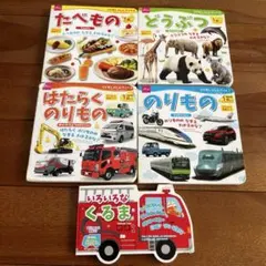 Item thumbnail for item f47750cb-ab54-4cf3-924e-b469005142bb