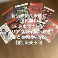 Item thumbnail for item d35b24e8-ad1d-4d13-a650-f0f9afe00e65