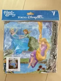 Item thumbnail for item 29a18e80-00cf-4570-90c2-a21752b08ef9