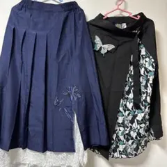 Item thumbnail for item d521bdc0-73cf-4468-b15b-1b46b5cf9401