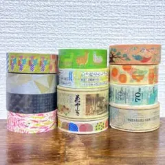 Item thumbnail for item 935799a3-3263-4b7a-a929-4f6c2421f065