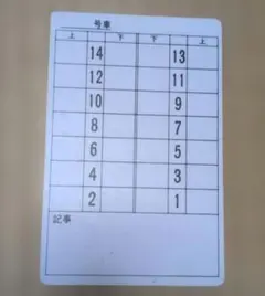 京成電鉄 鉄道車両用 種別案内板 鉄道部品 - メルカリ