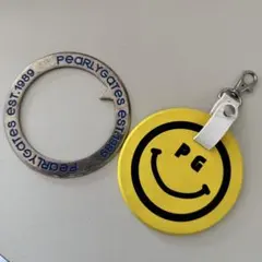 Item thumbnail for item 7325bb5b-8cf4-4cd5-8b2d-dc751b1b0a56