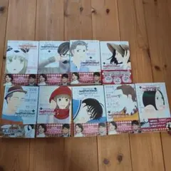 Item thumbnail for item ae6e5eb8-938c-4f37-a27f-d5fedfe7a10b