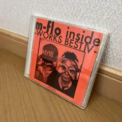 XGworks.SOLユーザーへ捧ぐ リアルなMIDIの作り XGWorks・SOLユーザーに捧ぐ リアルなMIDIの作り方教えます!! - メルカリ