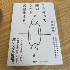 こうやって頭の中を言語化する。