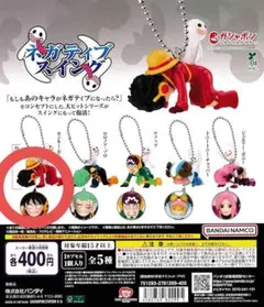 ワンピース ネガティブスイング ルフィ