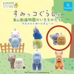 すみっコぐらし東山動物園