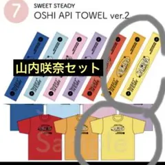 Item thumbnail for item 01c6029c-c582-4b1d-98f5-2f812f7c45de