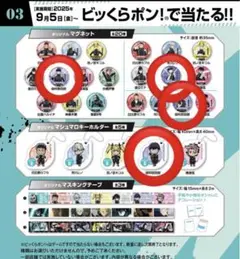 くら寿司 ビッくらポン 怪獣8号コラボ 保科宗四郎コンプリートセット