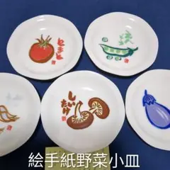 Item thumbnail for item 4f1a4e3e-e462-4adf-8a76-daf9e31869ef