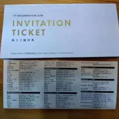 VT HOLDINGS 株主優待券