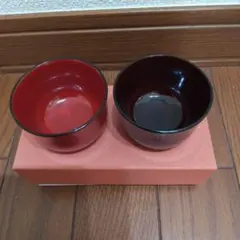 Item thumbnail for item faa48542-c62c-492a-b6ee-e71ac94f1e60