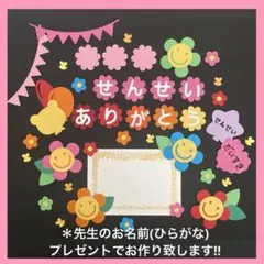 Item thumbnail for item 56218e1f-67d9-435c-a135-5507ff68c1b1