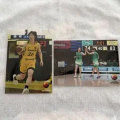 田中こころ選手 2点セット