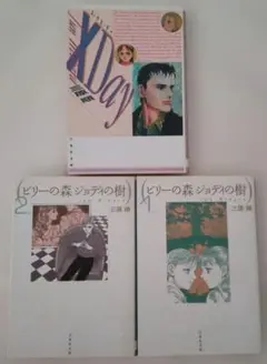 Item thumbnail for item 068f8876-95e7-47e4-b9c3-59eb2ba6ee23