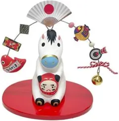 Item thumbnail for item 4bbe78bf-baec-4eb5-864f-f090c7e329ea