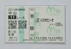 2026年最新】馬券的中の人気アイテム - メルカリ