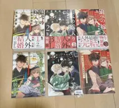 Item thumbnail for item e78d61f1-f291-453a-acc2-07936087c8ec