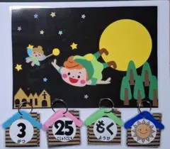 Item thumbnail for item 9931f44f-9ff1-4861-b262-2ca09e4a3d87