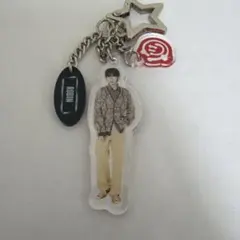 Item thumbnail for item 687253d3-36be-48e3-856a-78e5198bf199