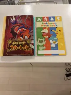 Item thumbnail for item 197167e4-8bd2-4a2b-8f16-7ce5d0a271f2