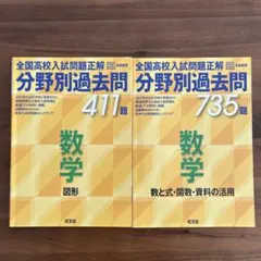【セット販売】全国高校入試問題正解 分野別過去問 数学　2021•2022年用