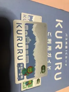 2025年最新】鉄道グッズ・鉄道部品の人気アイテム - メルカリ