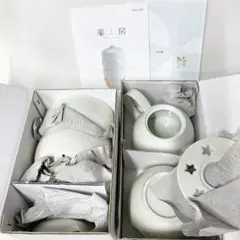 Item thumbnail for item bd7d238d-8910-4eba-ba60-4d68f3fa5a90