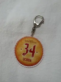 2025年最新】グランパス ルヴァン キーホルダーの人気アイテム - メルカリ