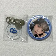 Item thumbnail for item 32d54b2f-c2df-4f9e-a44a-27c9ee3a16d1