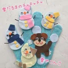 Item thumbnail for item 3cf2e06d-1f87-4f09-b46f-7bc2ef9c6fb6